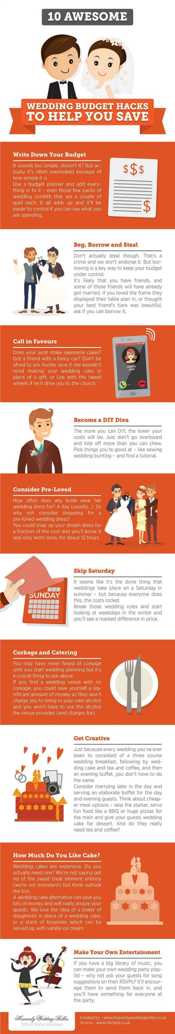 https://www.heavenlyweddingbelles.co.uk/10-awesome-wedding-budget-hacks-help-save/ In this infographic we look at wa