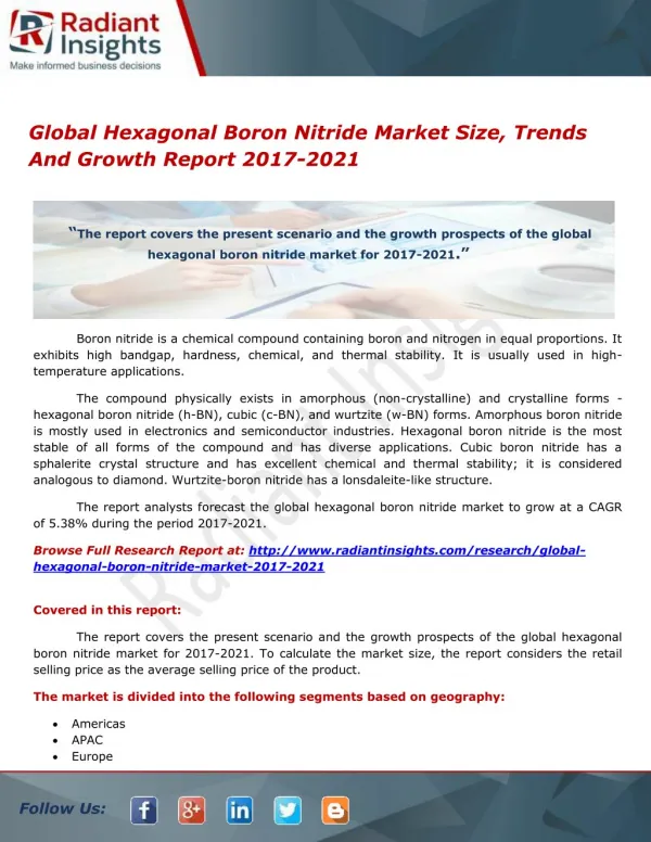 Global Hexagonal Boron Nitride Market Size, Trends And Growth Report 2017-2021