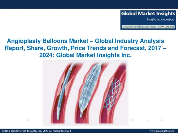 Angioplasty Balloons Market forecast to witness phenomenal growth opportunities by 2024