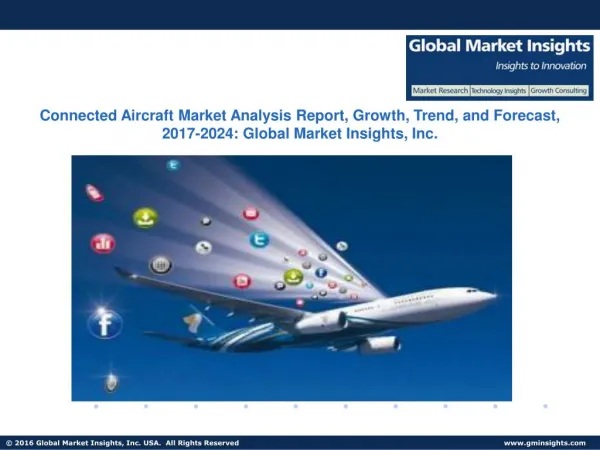 Connected Aircraft Market Share, Applications, Segmentations & Forecast by 2024