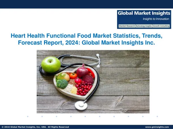 Heart Health Functional Food Market drivers of growth analysed in a new research report