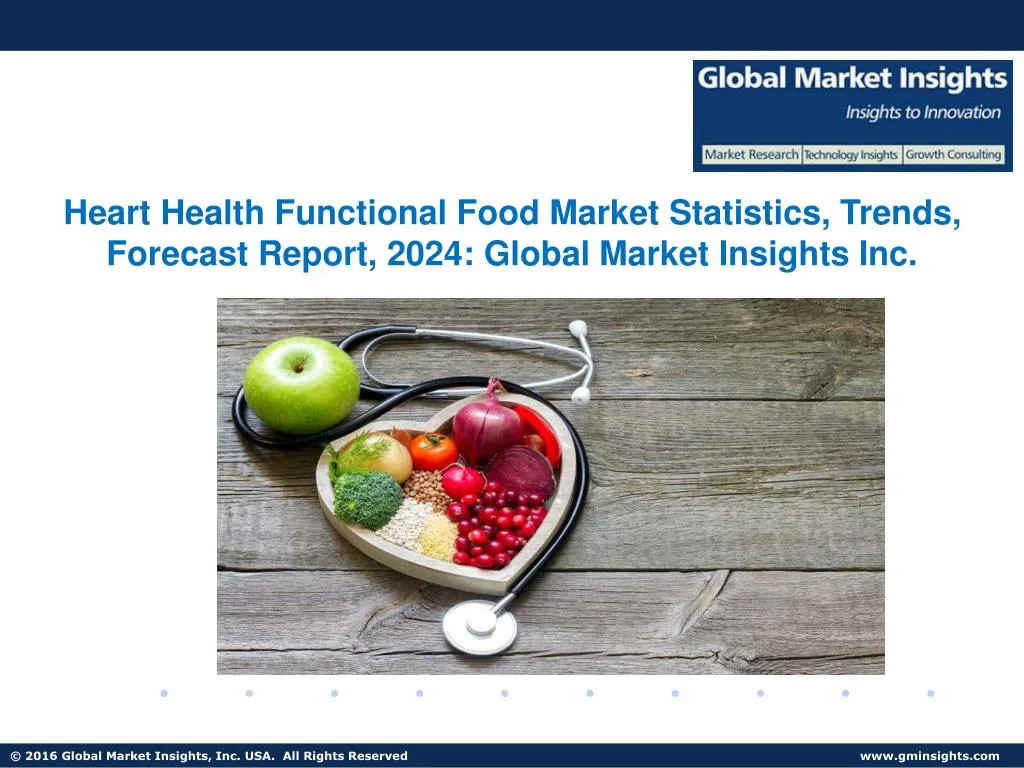 heart health functional food market statistics