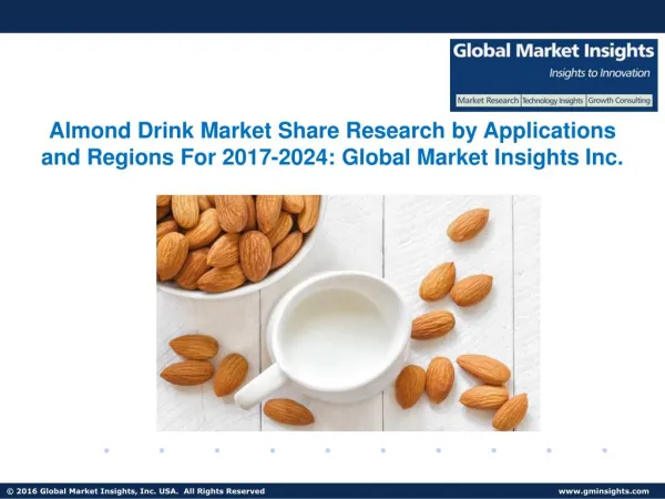 Almond Drink Industry Analysis Research and Trends Report For 2017-2024