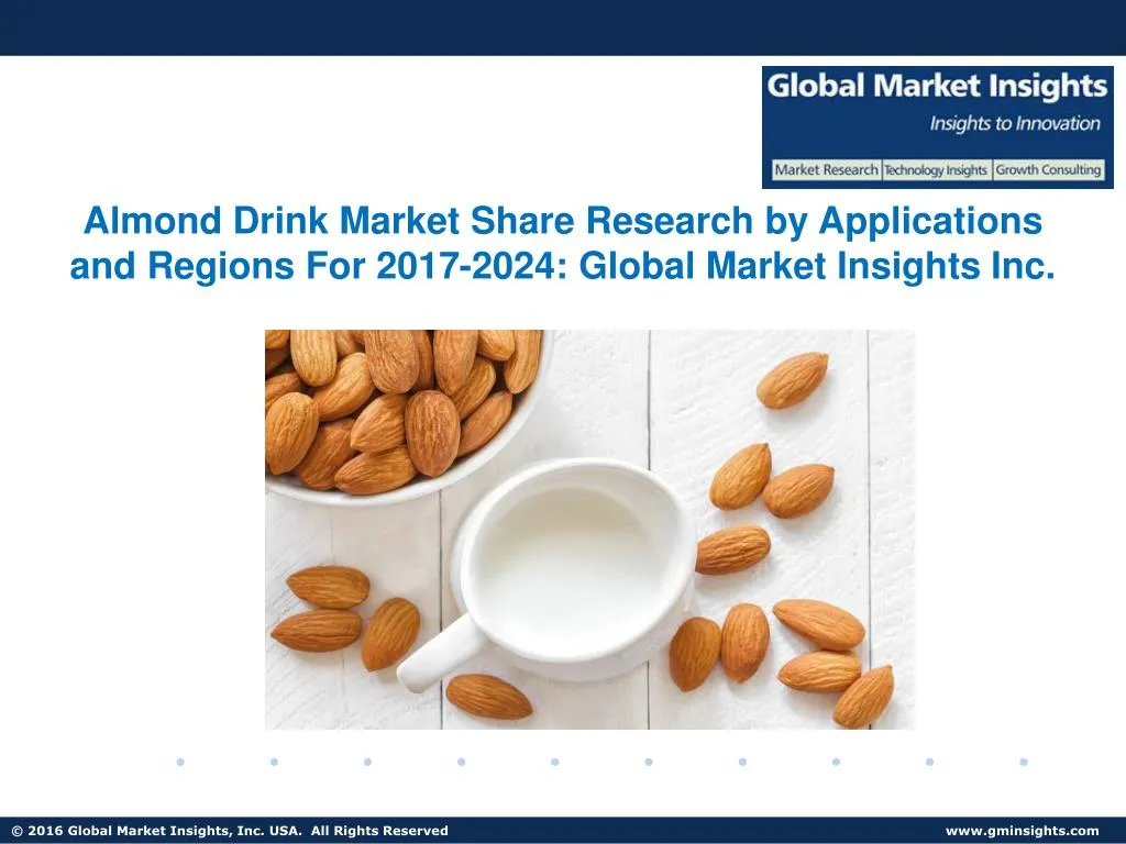 almond drink market share research