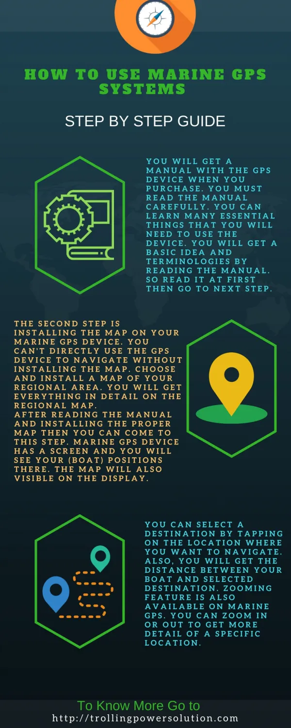 How to Use Marine GPS System