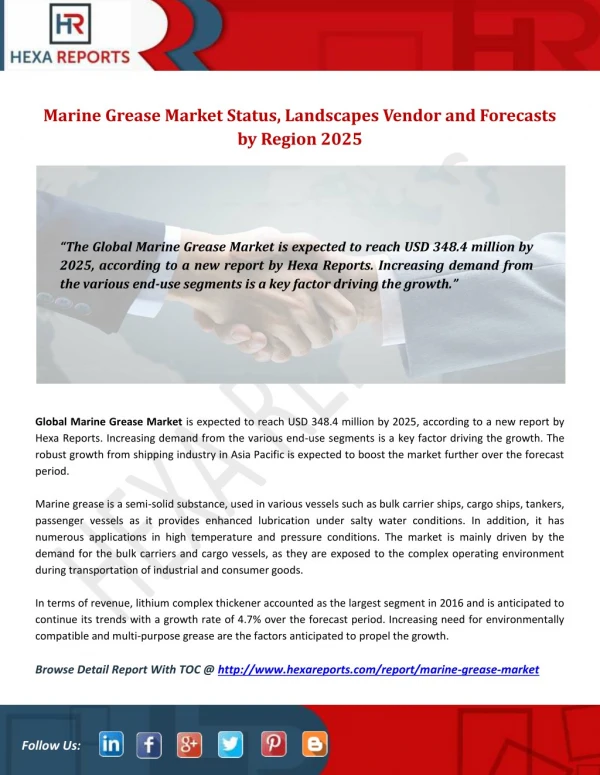 Marine Grease Market Status, Landscapes Vendor and Forecasts by Region 2025