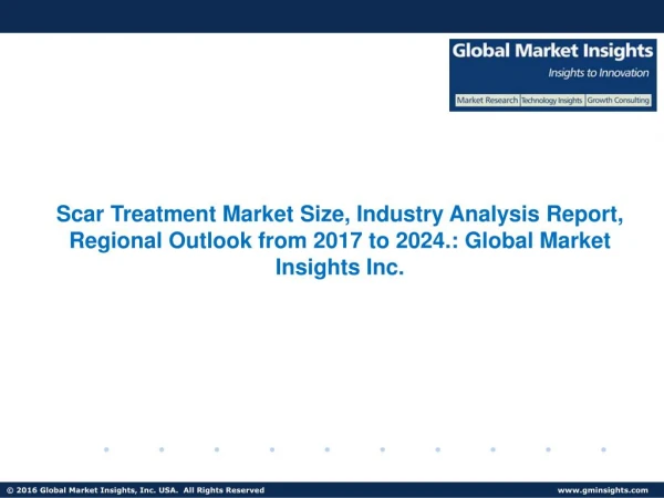 Scar Treatment Market Analysis, Growth, Share, Industry Trends and Analysis, Forecast to 2024