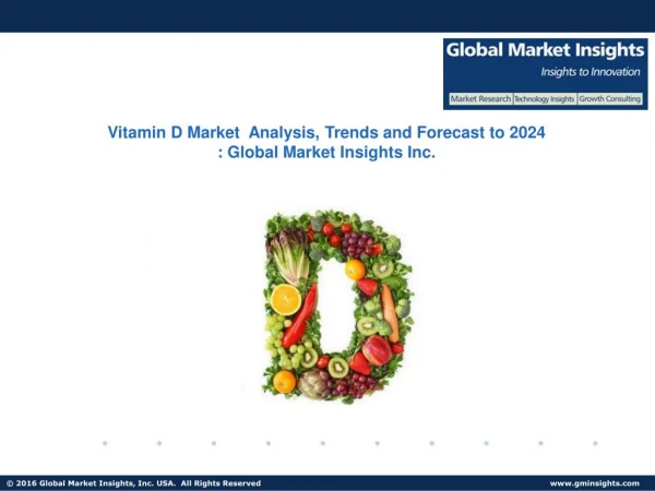 Vitamin D Market share research by applications and regions for 2017-2024