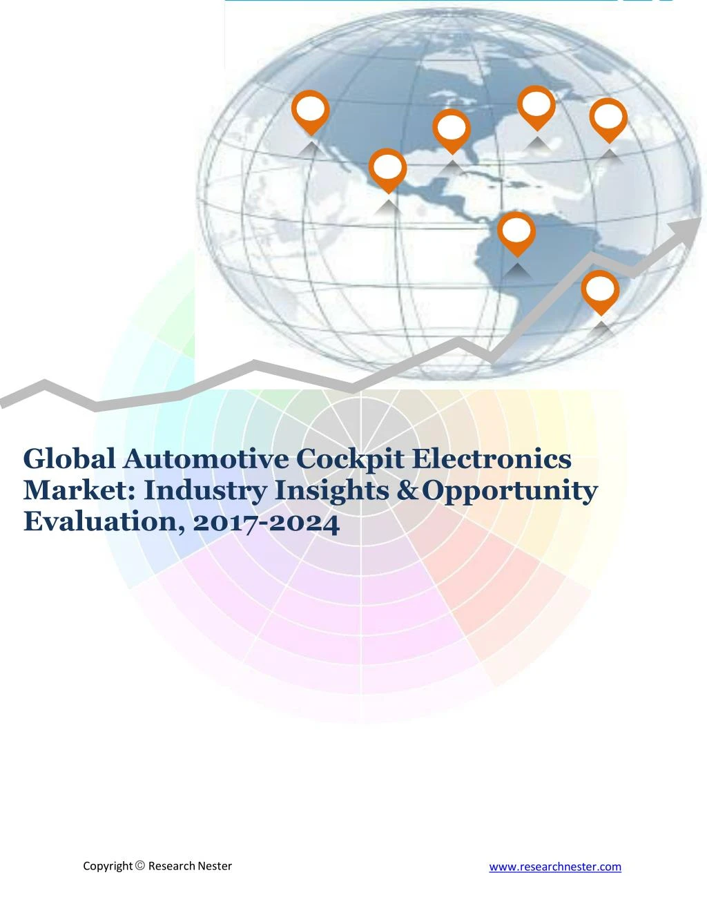 global automotive cockpit electronics market