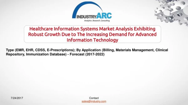 Healthcare Information Systems Market Analysis Updating to Health IT-Related Enticement Programs & Regulations