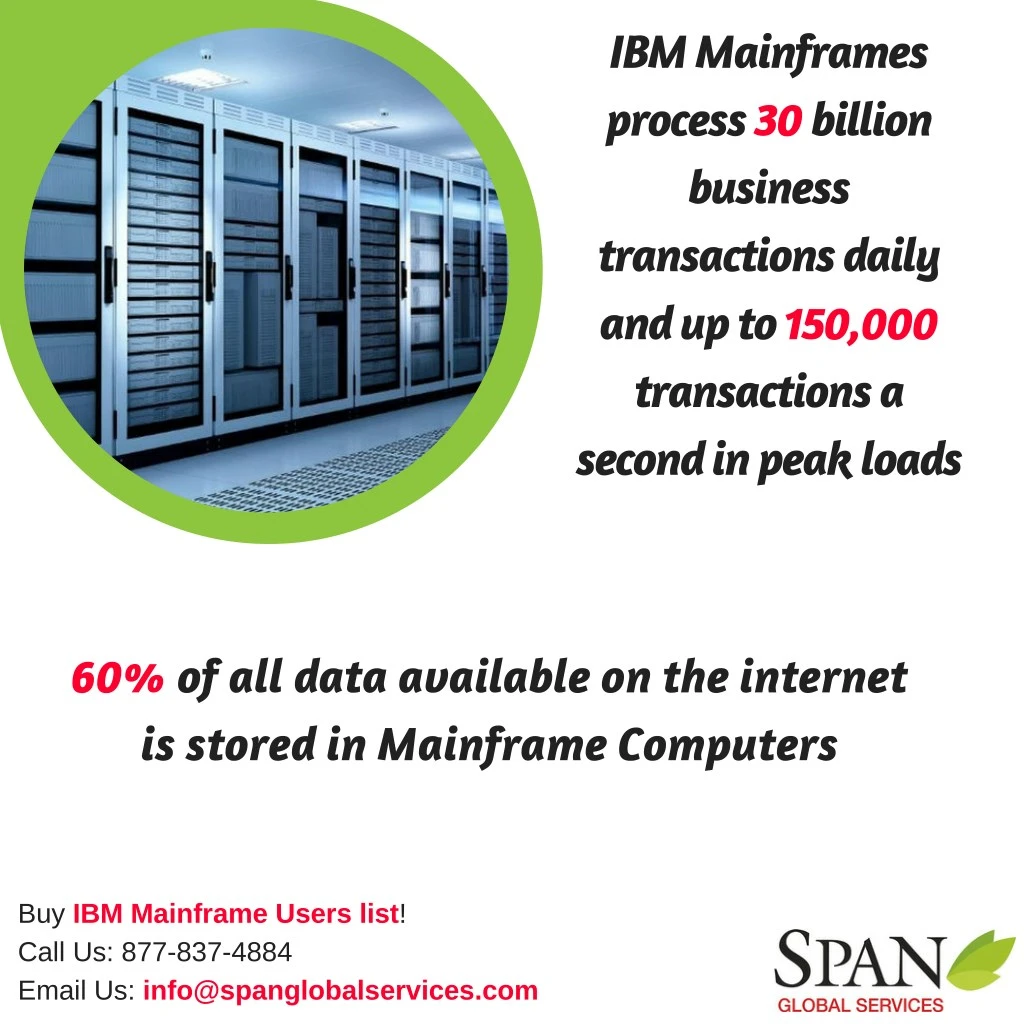 ibm mainframes process 30 billion business