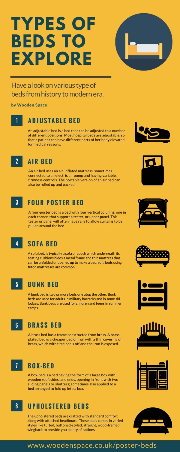 Types of Beds to Explore