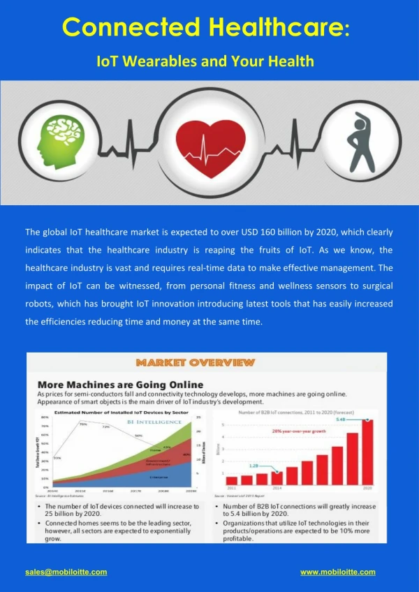 Connected Healthcare: IoT Wearables and Your Health - Mobiloitte