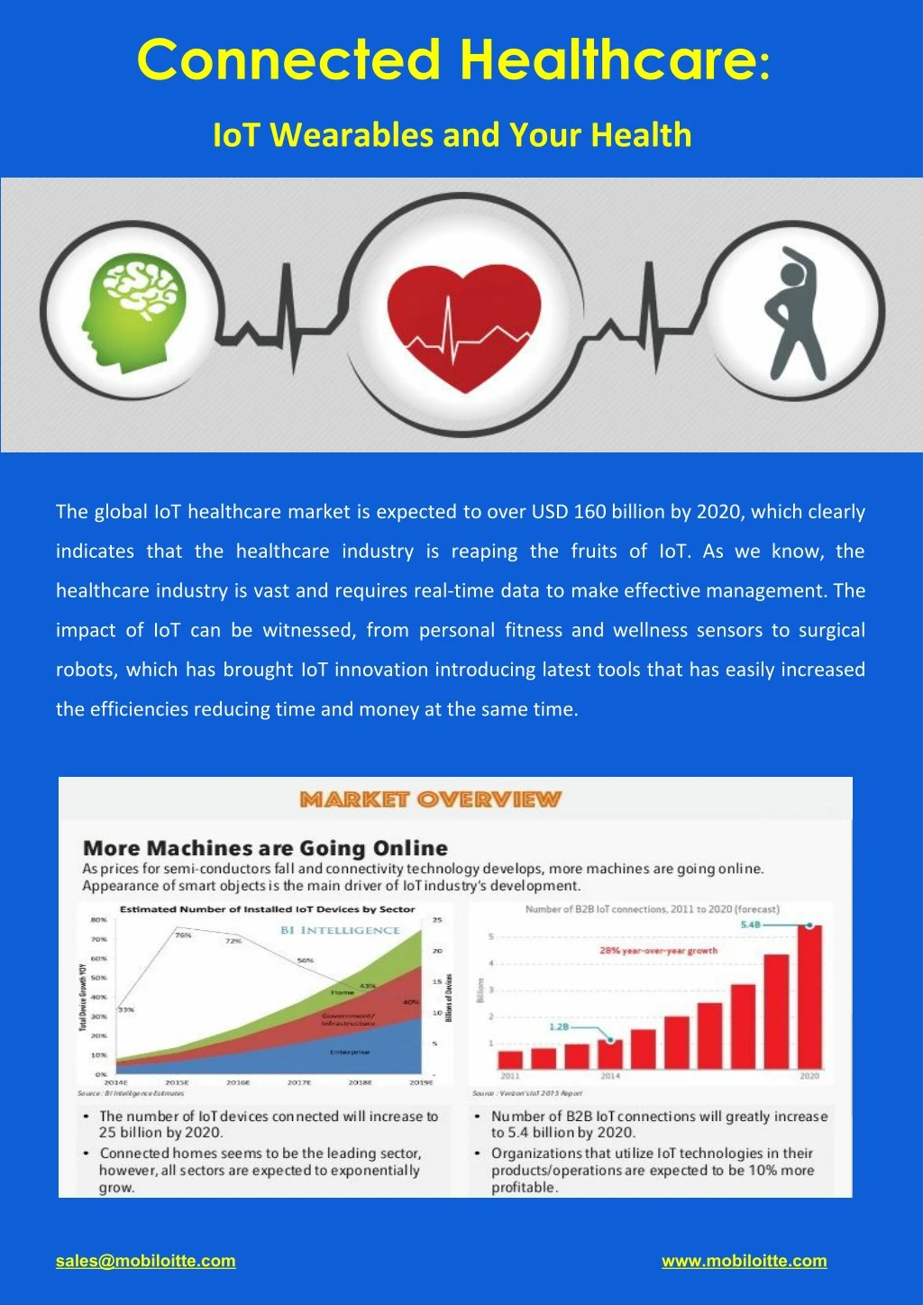 connected healthcare iot wearables and your health