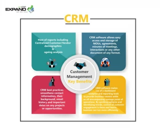 Cloud ERP Software - slide 1
