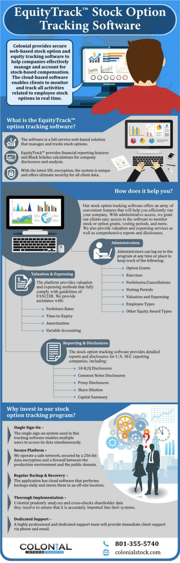 EquityTrack Stock Option Tracking Software