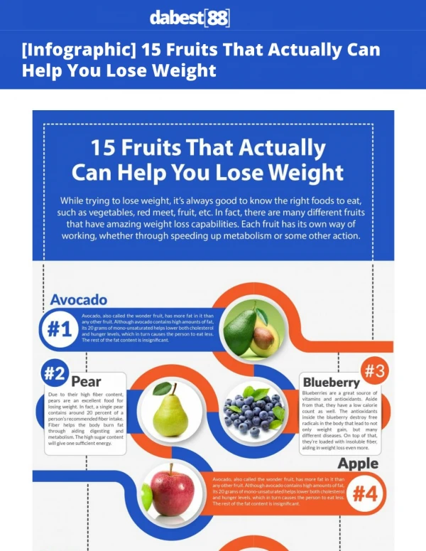 http://dabest88.com/infographic-best-fruits-lose-weight/ While trying to lose weight, it’s always good to know the right