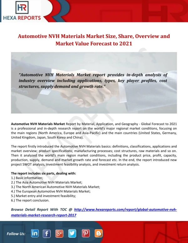 Automotive NVH Materials Market Size, Share, Overview and Market Value Forecast to 2021
