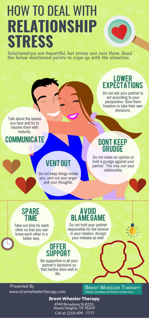 How To Deal With Relationship Stress