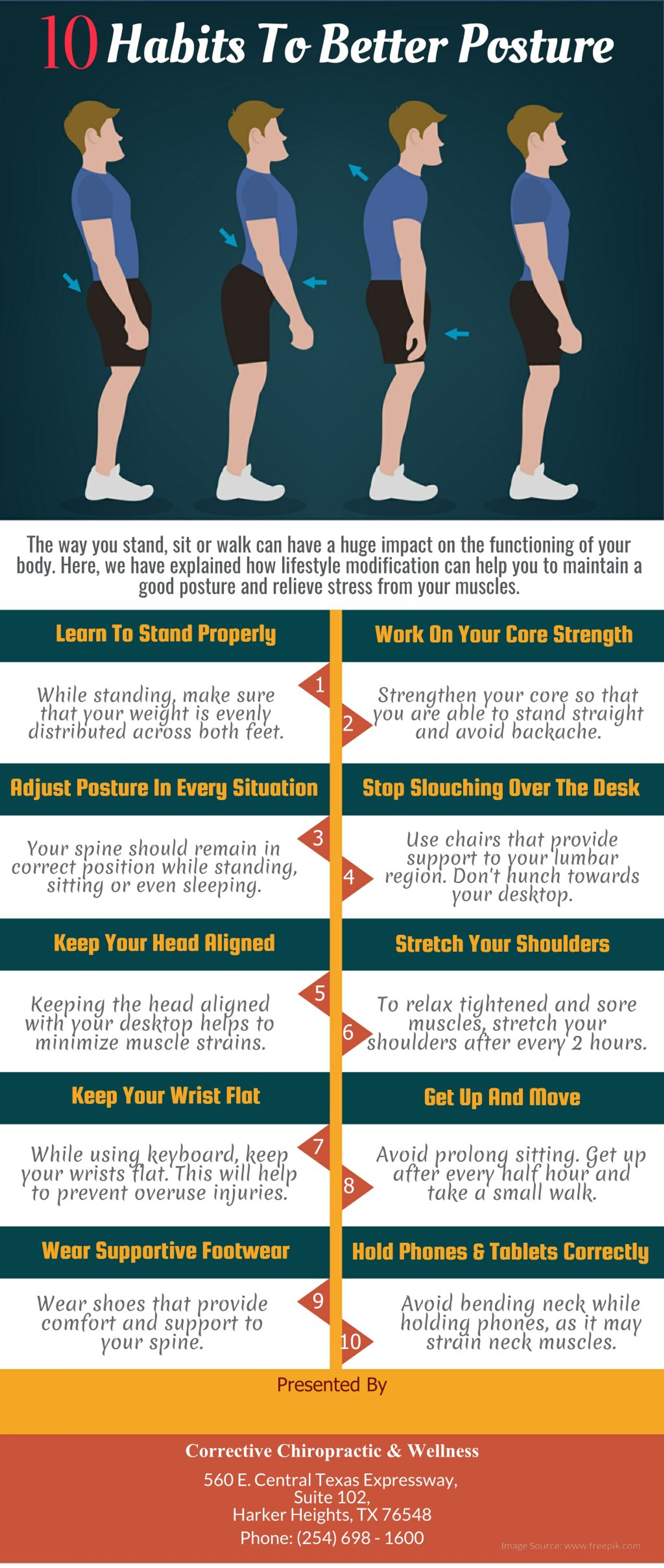 PPT - 10 Habits To Better Posture PowerPoint Presentation, free ...