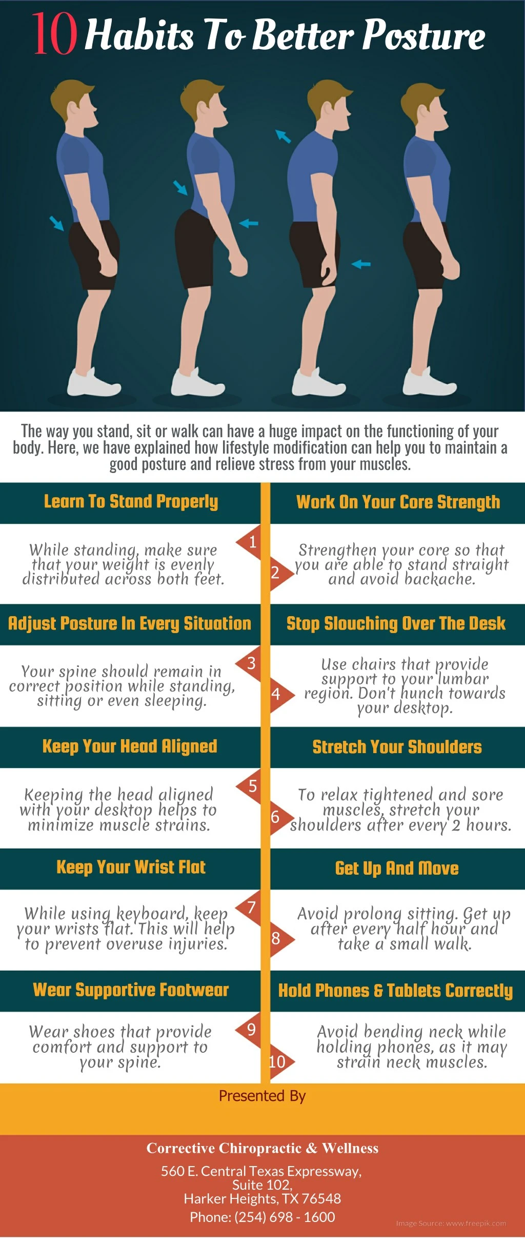 habits to better posture