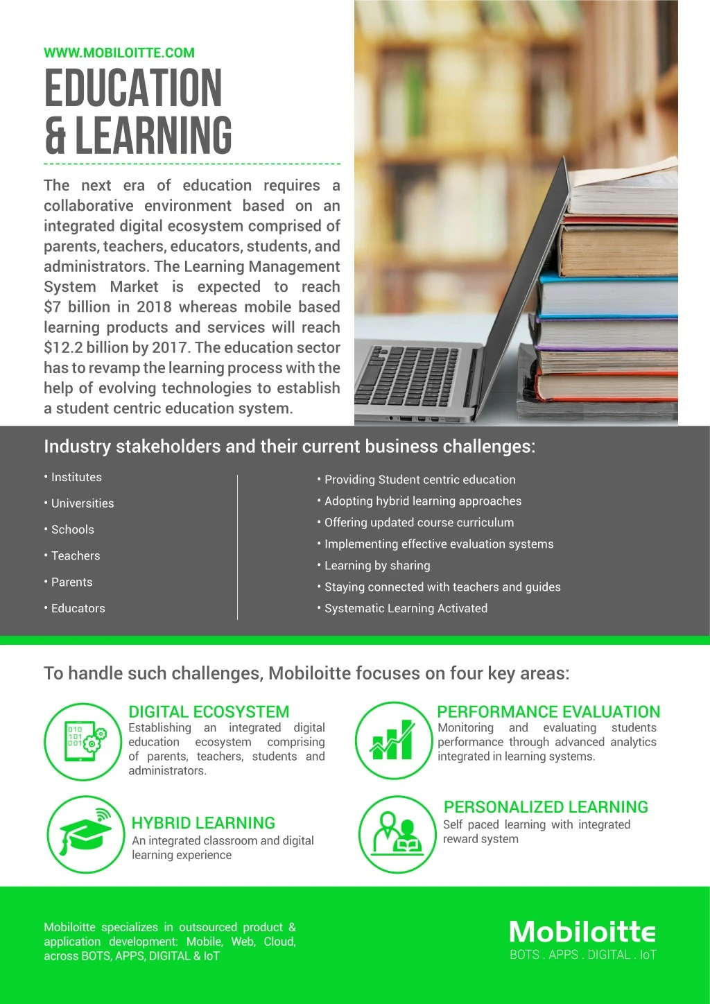 www mobiloitte com education learning