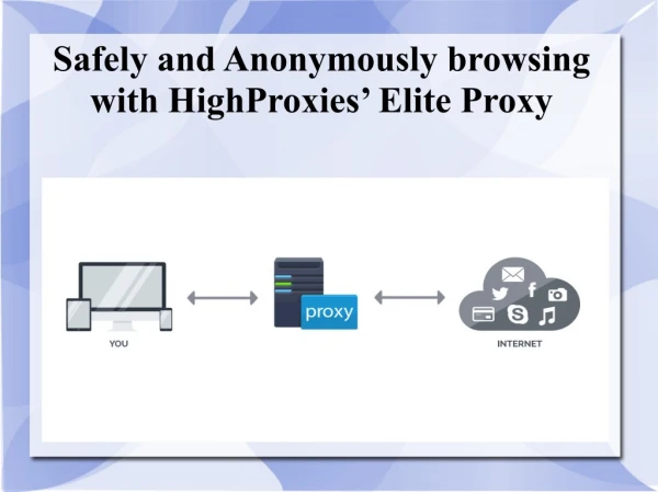 Safely and Anonymously browsing with HighProxies’ Elite Proxy