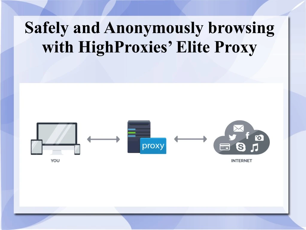 safely and anonymously browsing with highproxies
