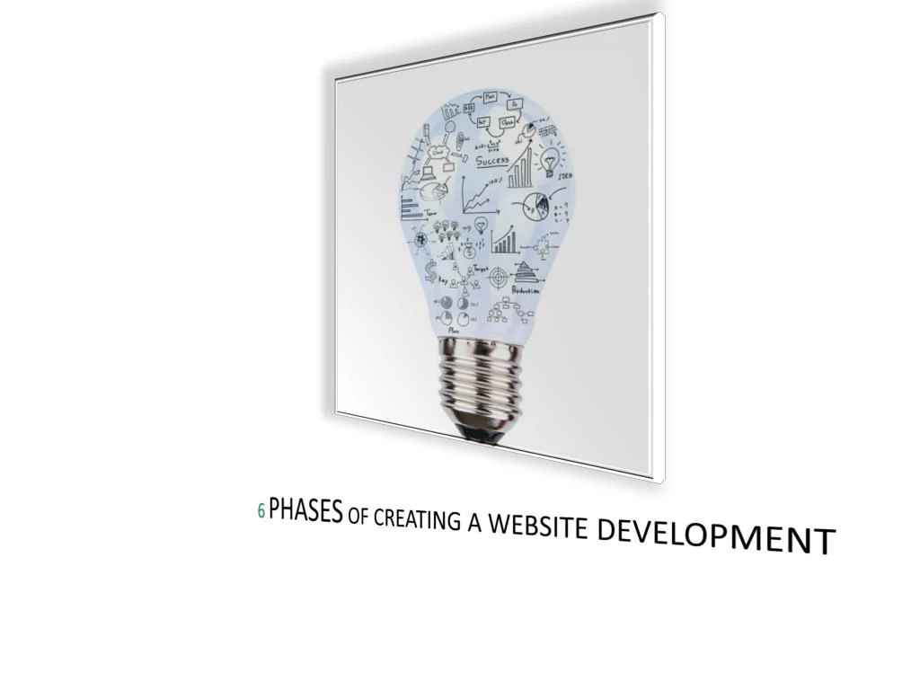6 phases of creating a website development