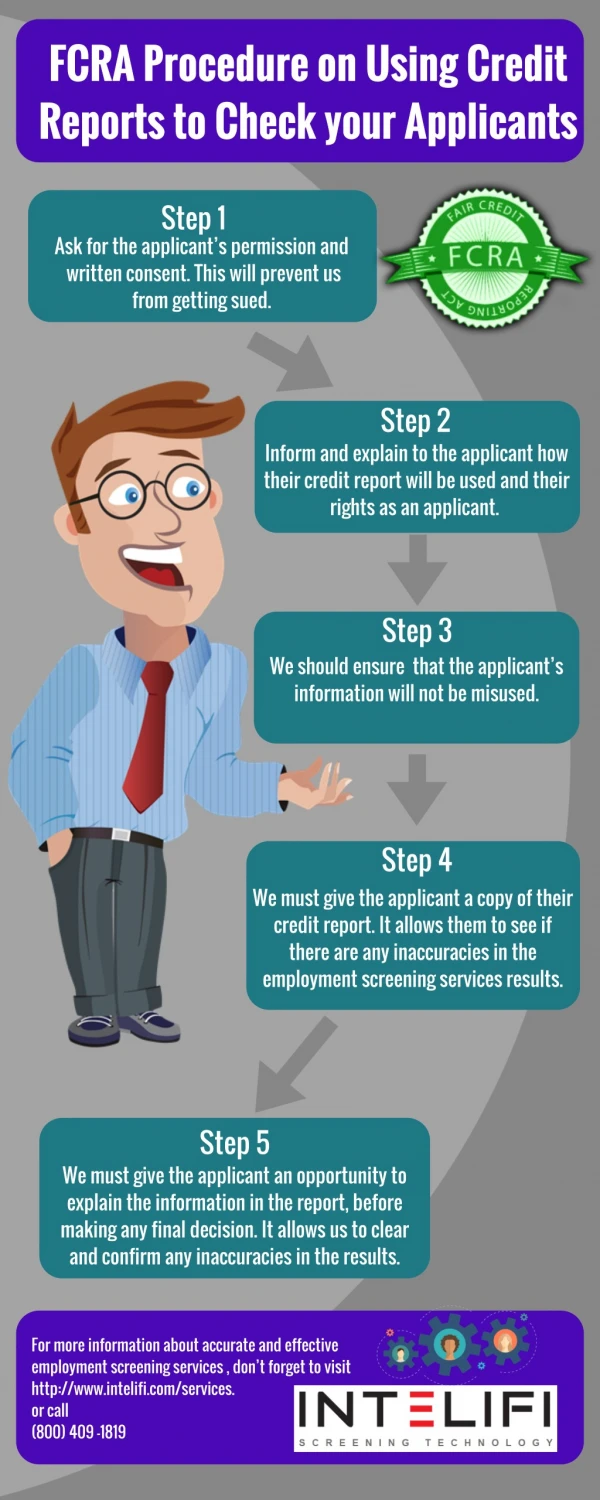 FCRA Procedure on Using credit Reports to Check your Applicants