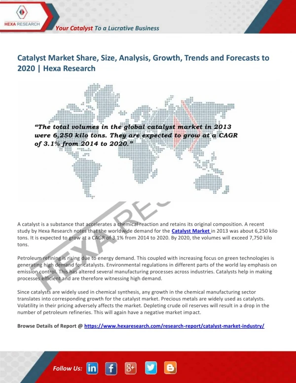 Catalyst Market Size, Share Research Report, 2020 | Hexa Research