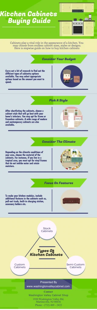 Kitchen Cabinets Buying Guide - slide 1