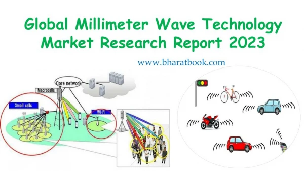 Global Millimeter Wave Technology Market Research Report 2023