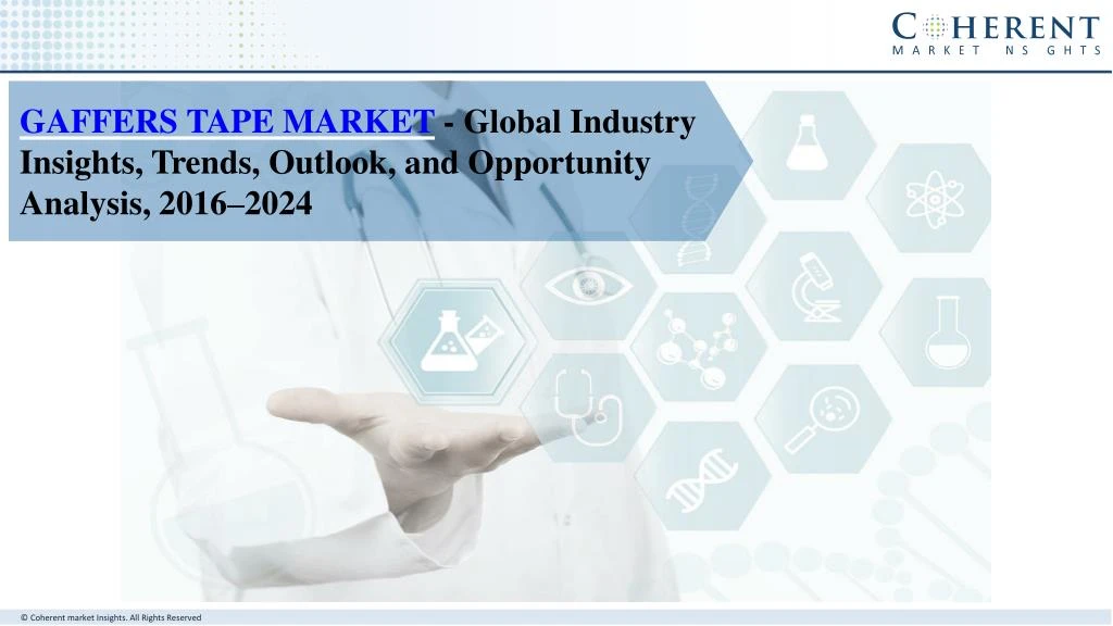 gaffers tape market global industry insights