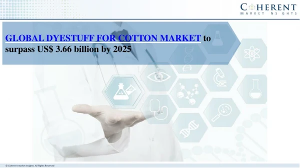 Global Dyestuff for Cotton Market to surpass US$ 3.66 billion by 2025