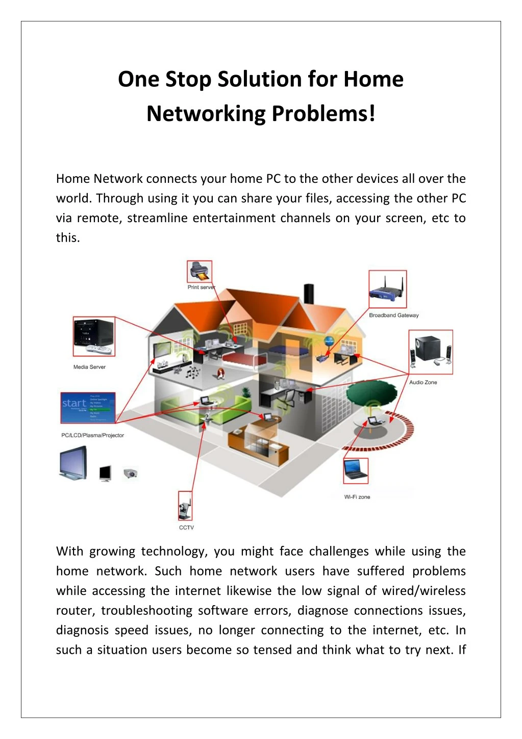 one stop solution for home networking problems