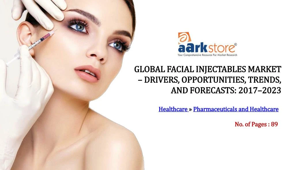 global facial injectables market drivers