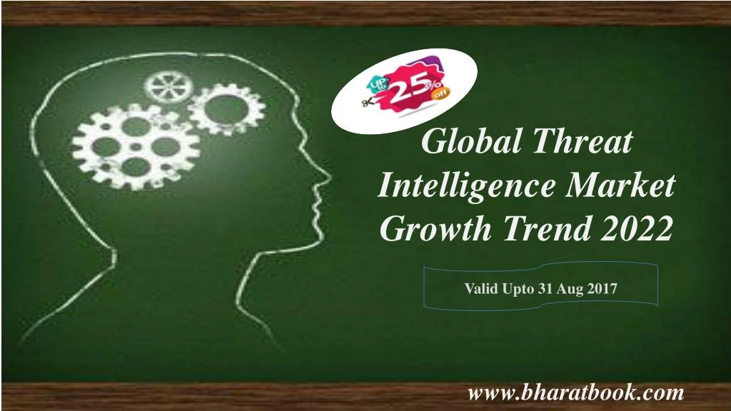 global threat intelligence market growth trend