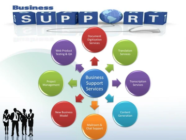 Business Support Services India