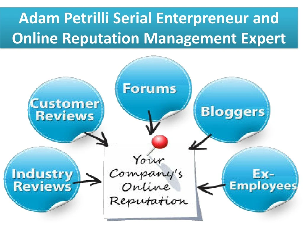 adam petrilli serial enterpreneur and online