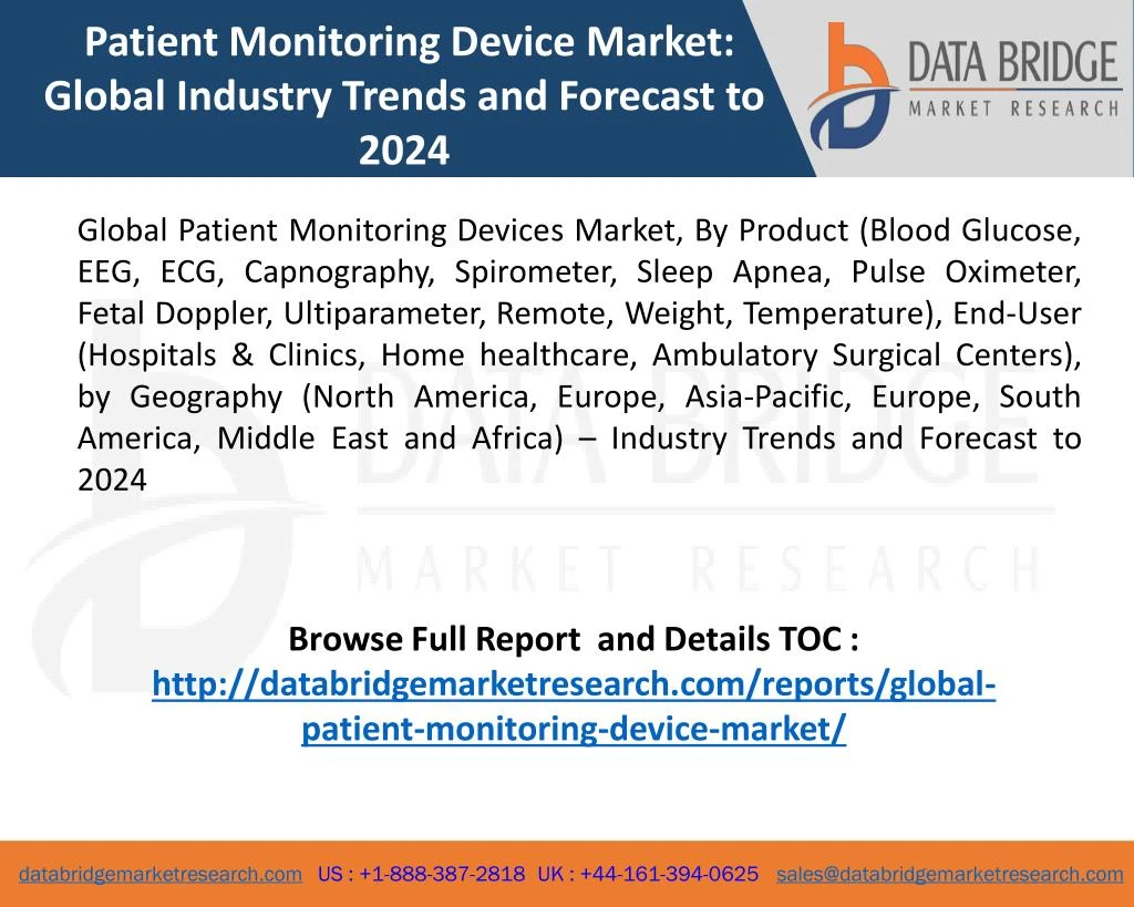 patient monitoring device market global industry