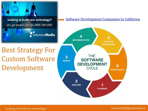 Best Strategy For Custom Software Development
