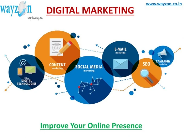 DigitalMarketingServices