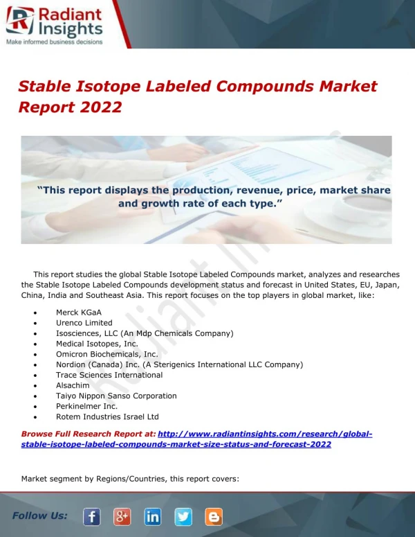 Stable Isotope Labeled Compounds Market Report 2022