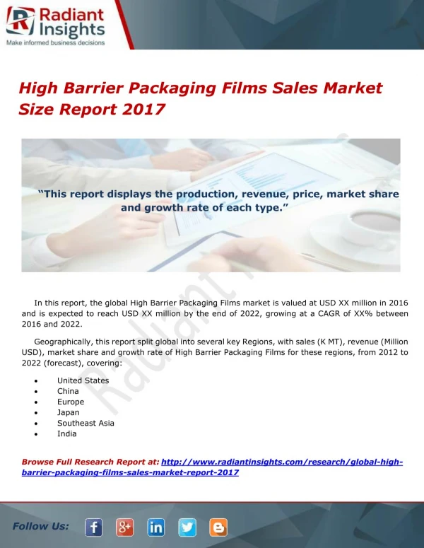 High Barrier Packaging Films Sales Market Size Report 2017
