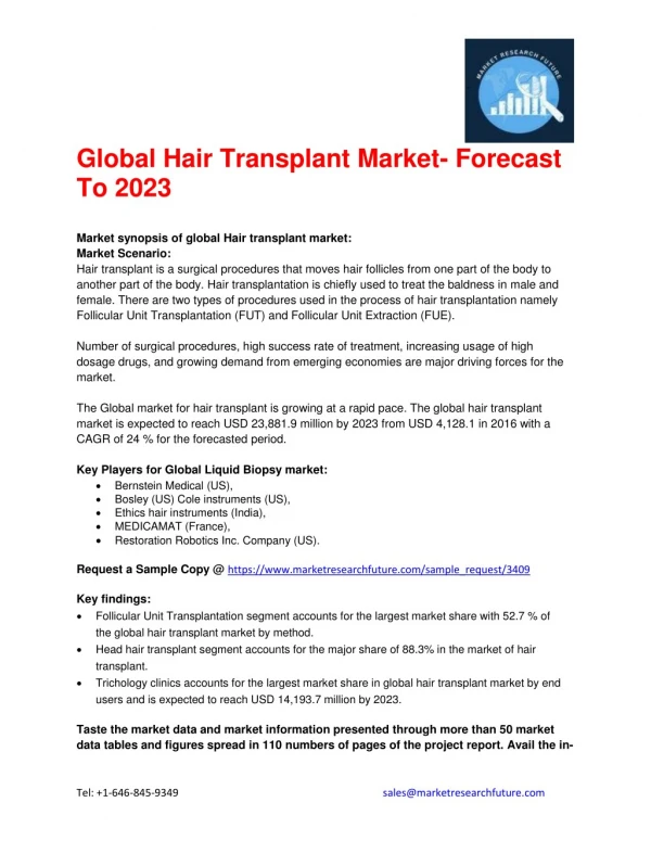 Global Hair Transplant Market- Forecast To 2023