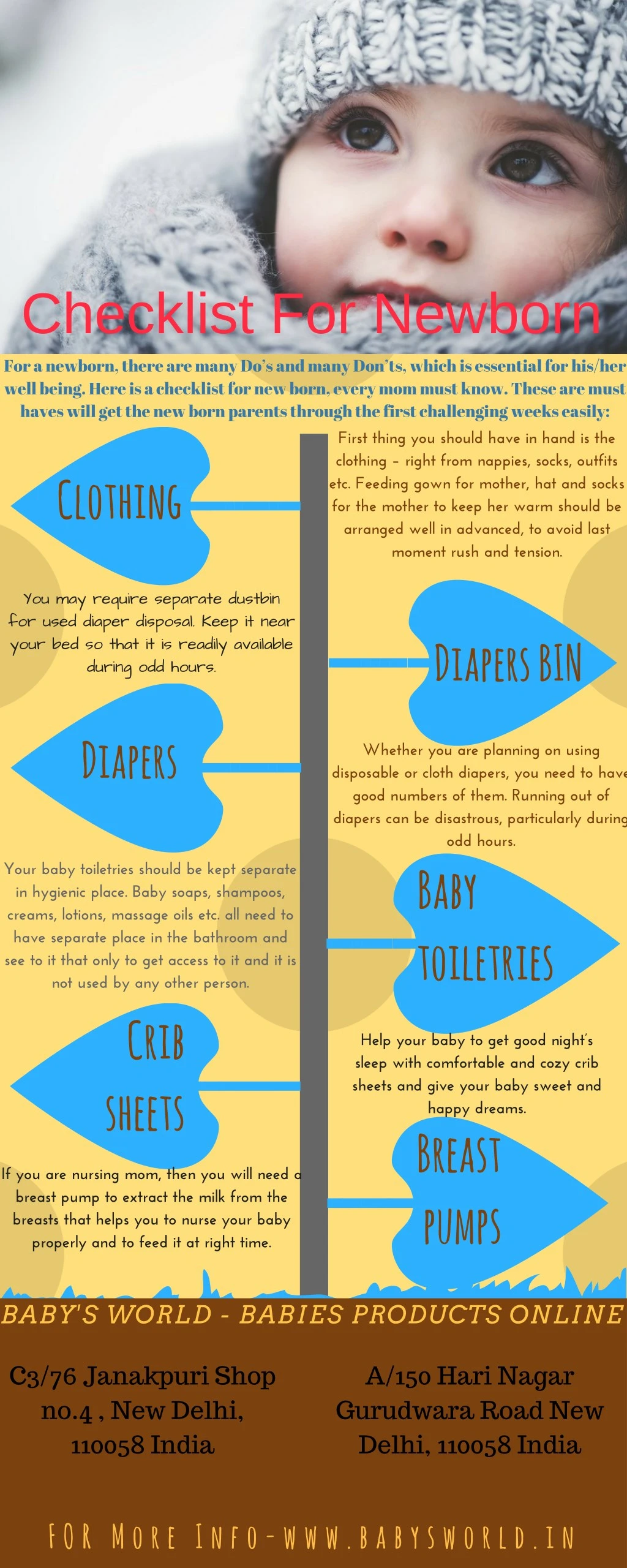 checklist for newborn