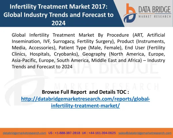 Global Infertility Treatment Market Size, Share, Outlook 2017-2024