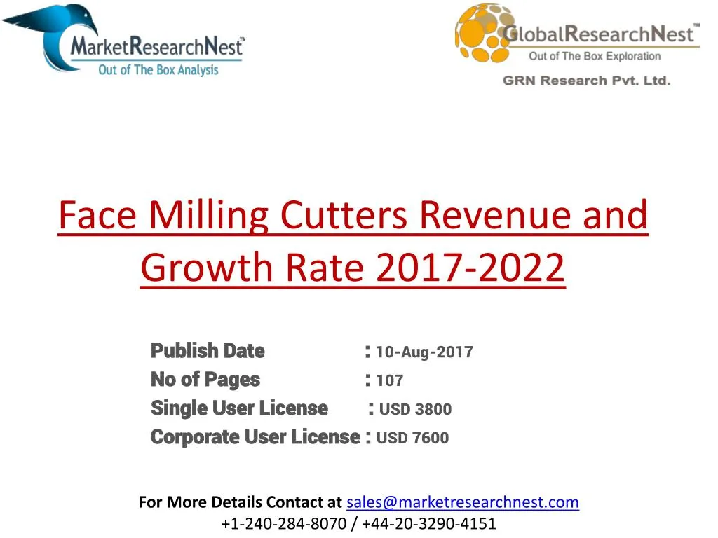 face milling cutters revenue and growth rate 2017 2022