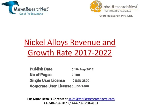 United States Nickel Alloys Market Size, Status And Forecast 2022